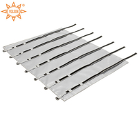 //iirorwxhoooqjq5m-static.micyjz.com/cloud/ljBplKrljmSRklikrmoojq/firstop-barrier-blanket_1.jpg