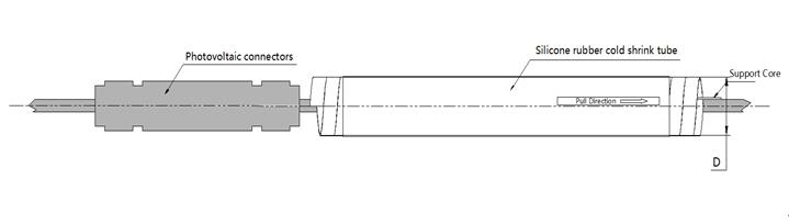 Photovoltaik -Kaltschrumpfrohr
