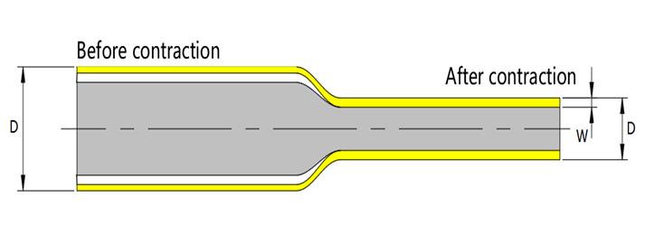 PTFE-FEP W&auml;rmeschreinrohr1