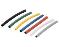 //iirorwxhoooqjq5m-static.micyjz.com/cloud/lnBplKrljmSRrlqqlmopjp/heat-shrink-tube-2-fuben.jpg